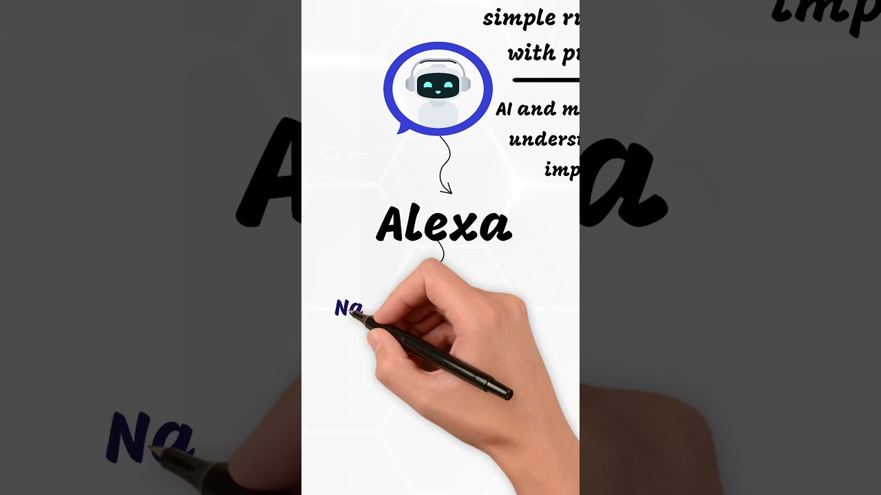 What Is a Chatbot? Simple Explanation & Examples 🤖