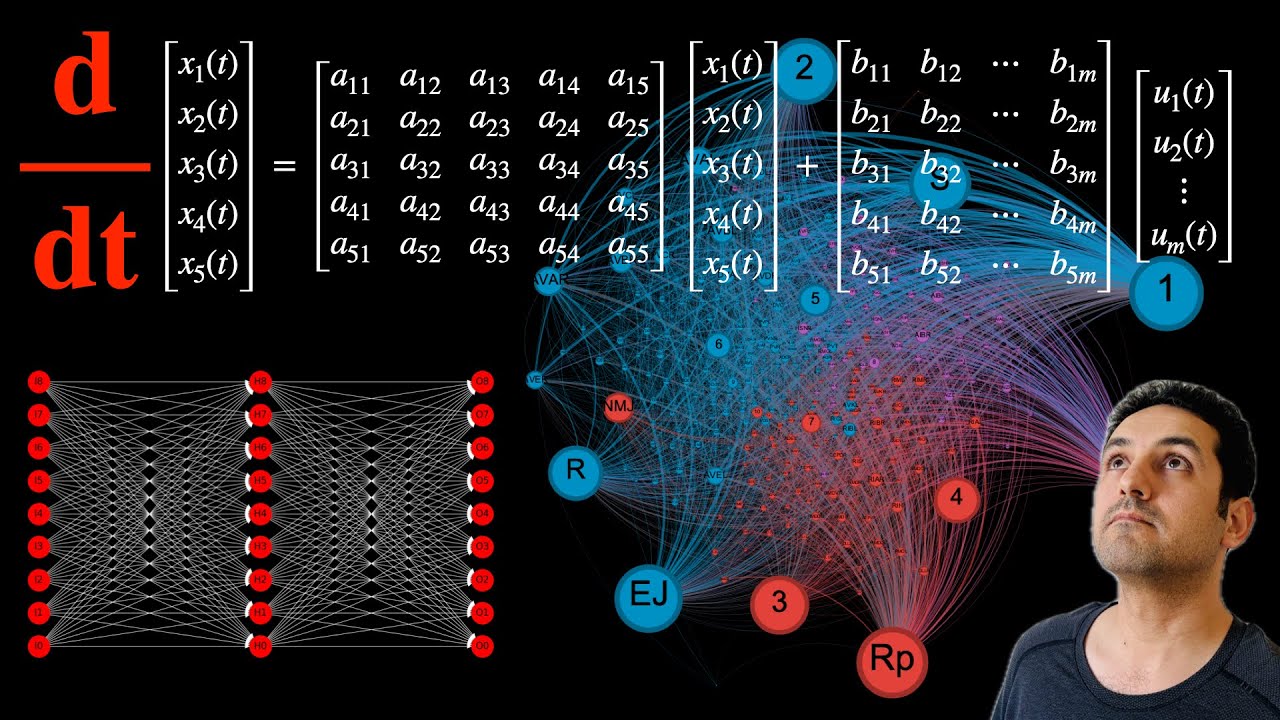 Control Theory's Role in Neural Networks 🧠