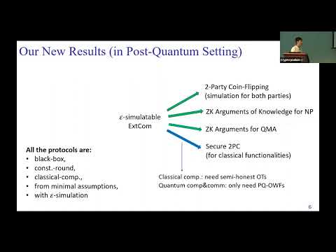 Session on Post Quantum Cryptography Theory