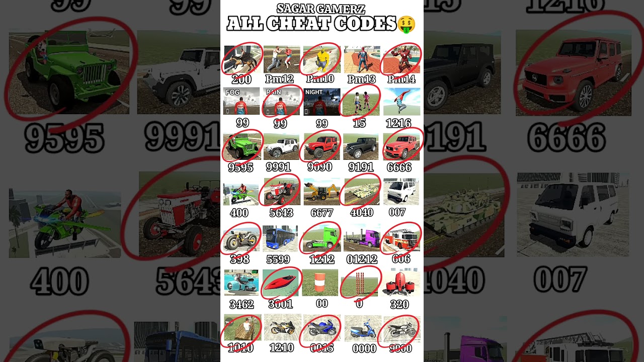 Unlock All Features with New Cheat Codes for Indian Bike Driving 3D 🚴‍♂️