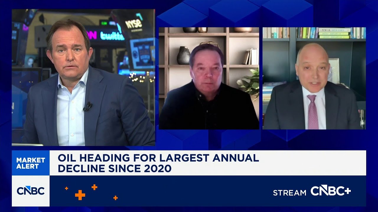 Geopolitical Tensions & Oil Price Impact ๐