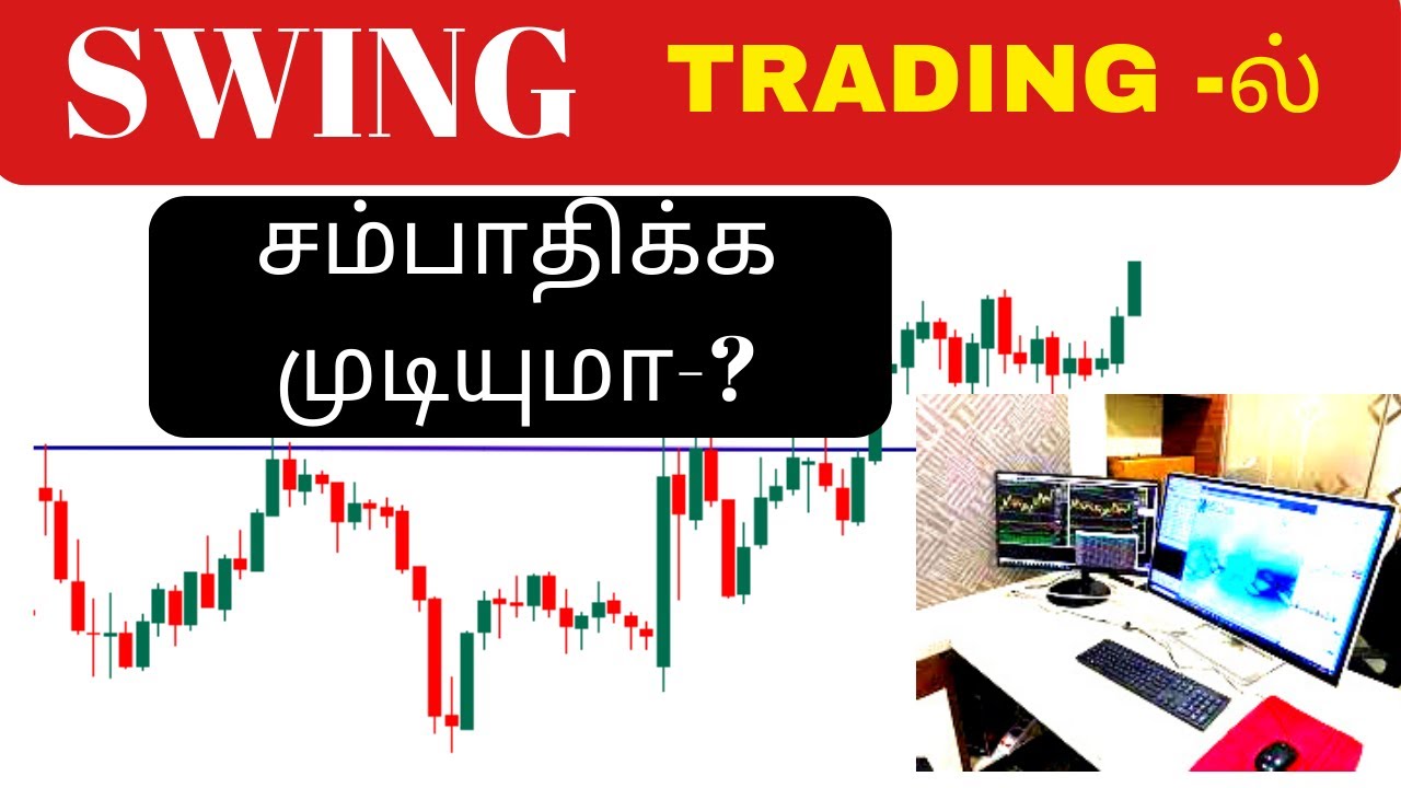 Swing Trading for Beginners 📈 | How to Start