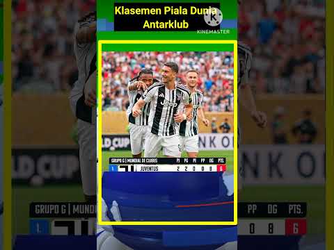 Klasemen Piala Dunia Antarklub 2025 #football