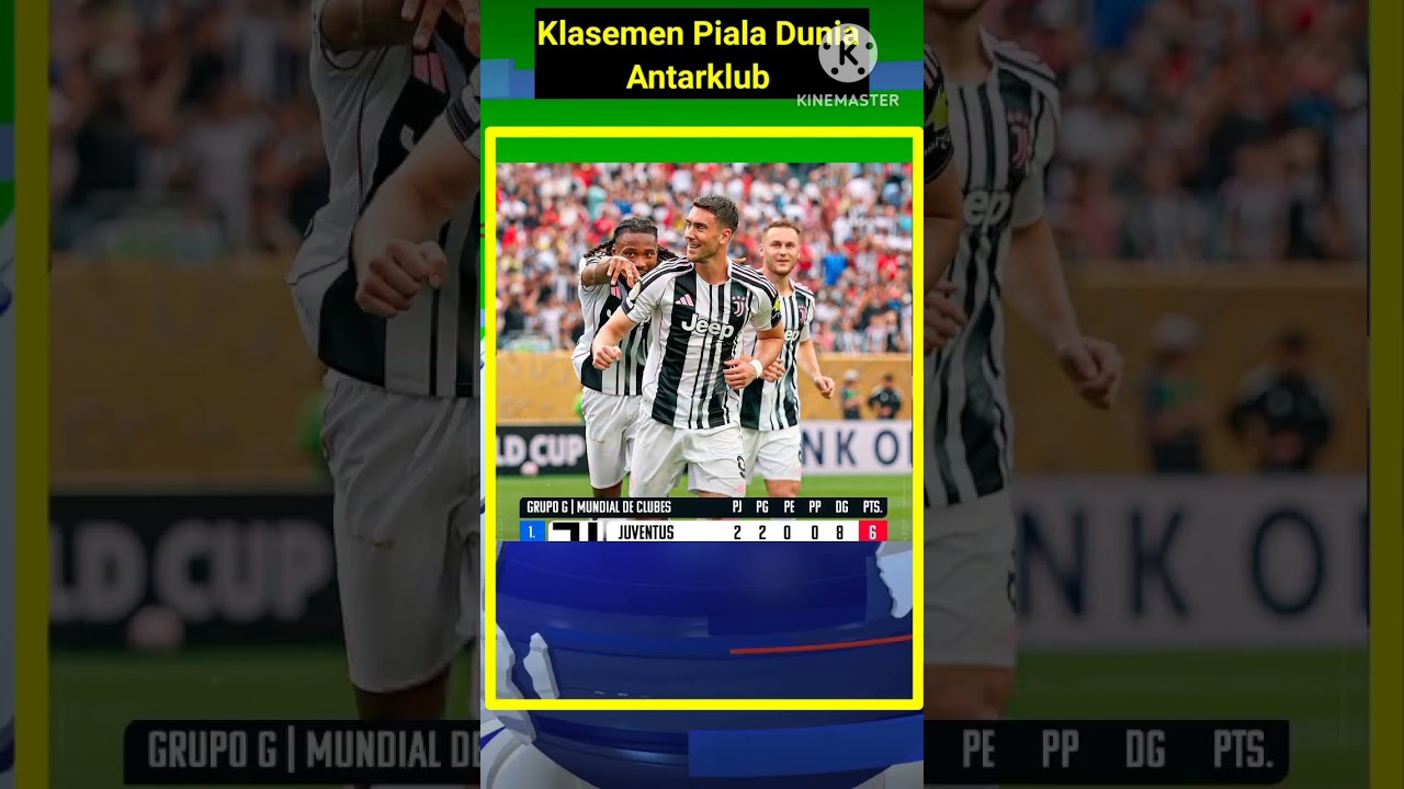 Klasemen Piala Dunia Antarklub 2025