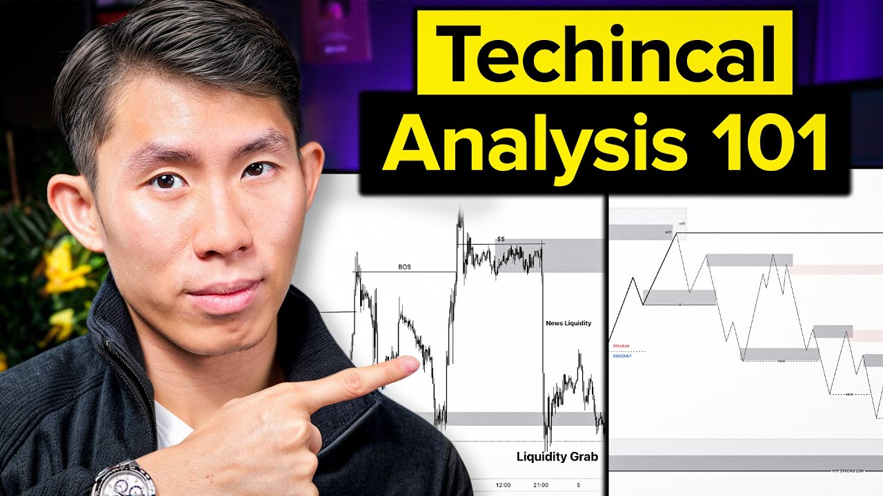 How I do my SIMPLE forex analysis everyday (FULL BREAKDOWN)