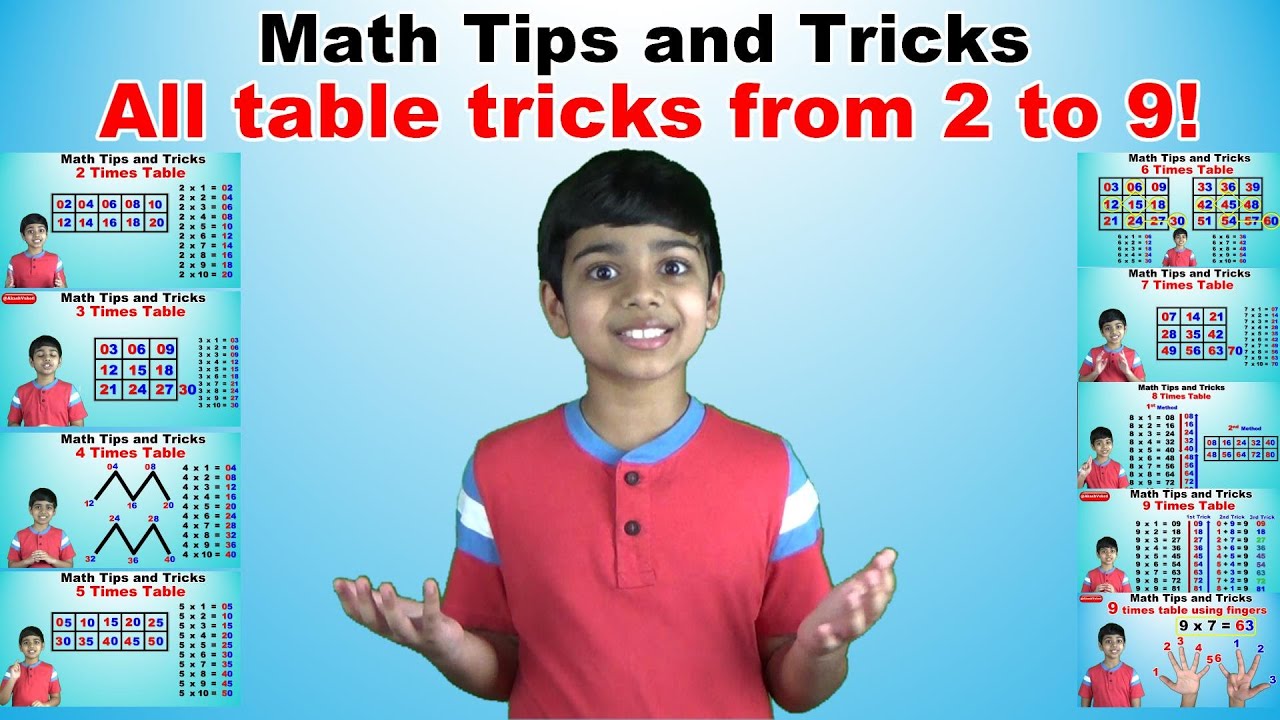 Master 2-9 Multiplication Tables Fast & Easy! 🔢 Math Tricks for Quick Learning