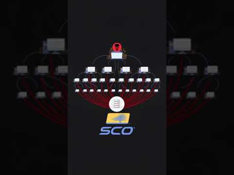 Ejecutando Virus Pt. 18: MyDoom | DaniLM30