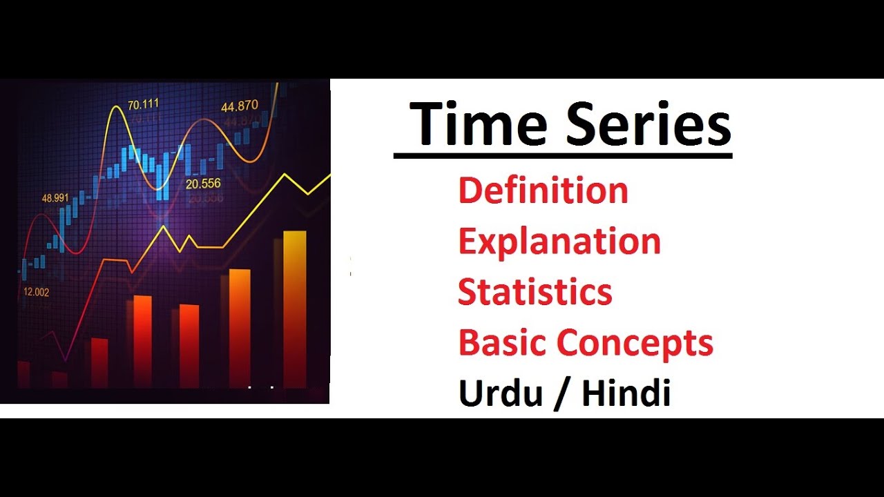 Understanding Time Series: Basics & Analysis π
