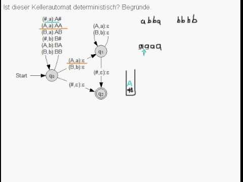 Deterministische Kellerautomaten: 2 Kriterien 📝