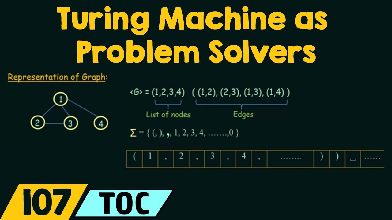 Turing Machines as Problem Solvers