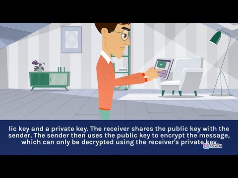 Encryption Technique | Network Safety through Encryption | Protect Your Network | TechTalk Explorers