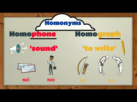 Homonyms, Homophones & Homographs | EasyTeaching