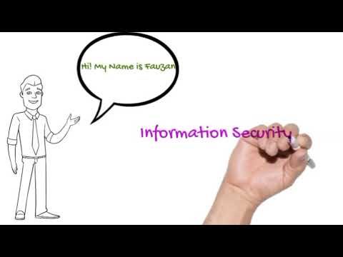 Playfair Cipher Overview