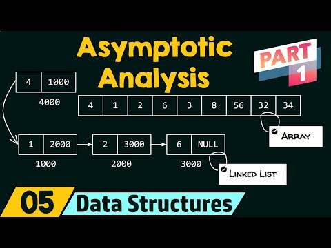 Basics of Asymptotic Analysis (Part 1)