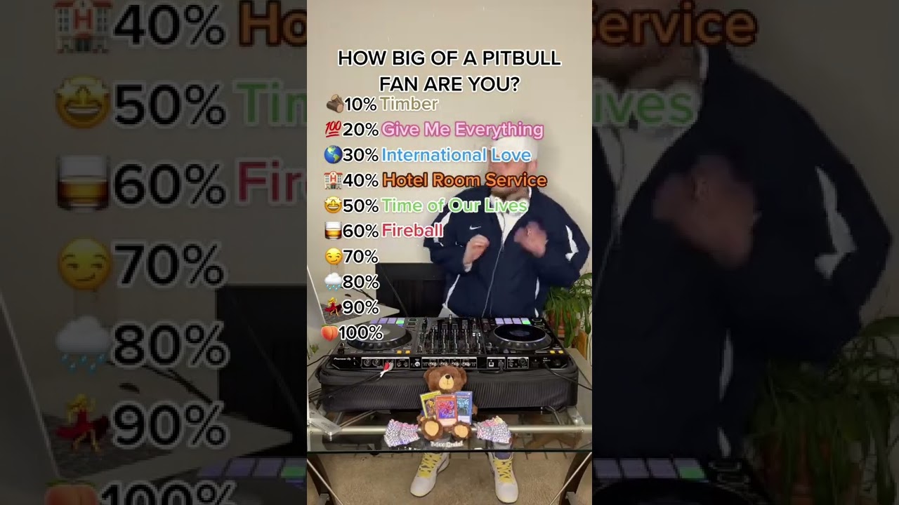 Top 10 Hit Songs by Pitbull šµ