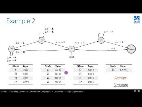 CS420   18    5   Turing machine examples