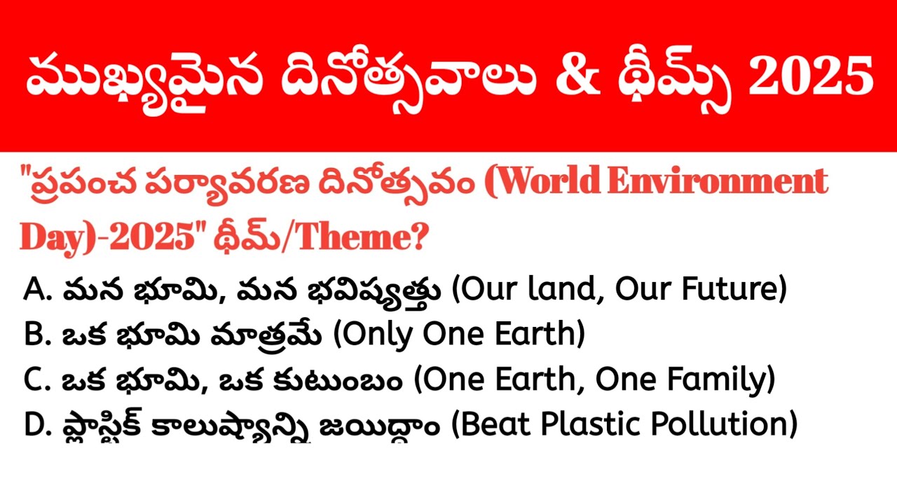 Important Days & Themes 2025 | Current Affairs