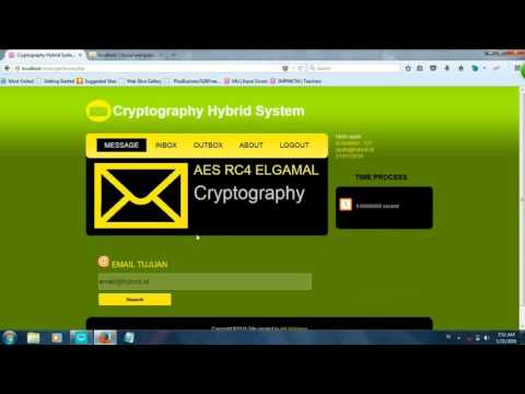 Cryptography Hybrid System (AES, RC4, El-Gamal)