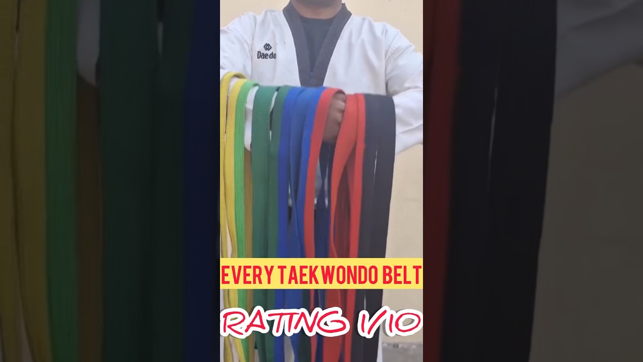 Taekwondo Belts: Progression, Rankings, and Significance