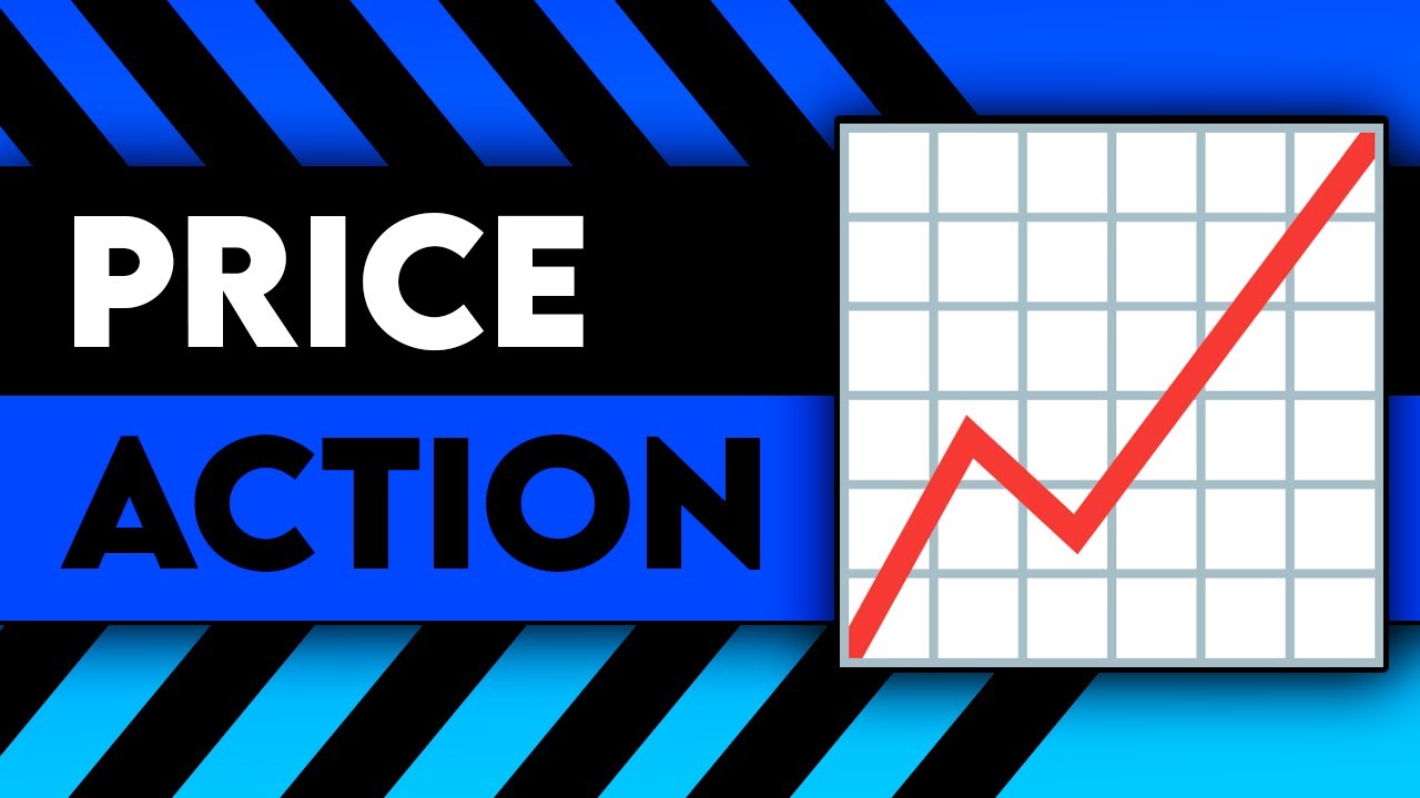 Master Price Action Trading 📈