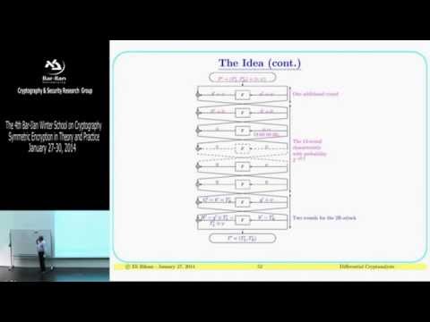 Winter School on Cryptography Symmetric Encryption: Cryptanalysis of Hash Functions - Eli Biham