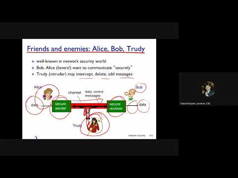 Lecture 36 Network Security, Caesar Cipher, Mono-alphabetic Cipher