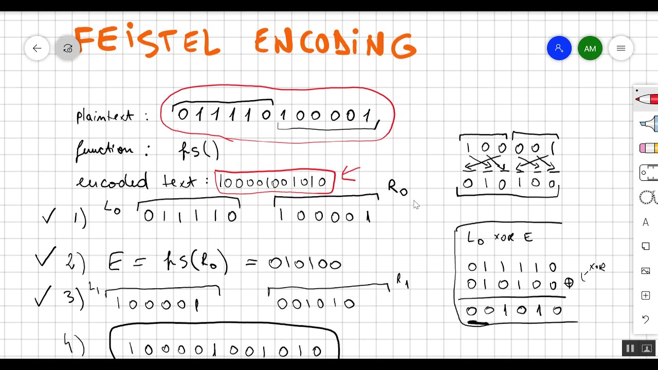 Understanding Feistel Encoding: A Step-by-Step Guide