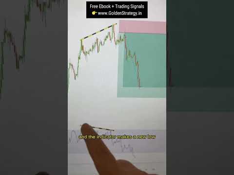 📚 Free eBook Download 👉 www.GoldenStrategy.in