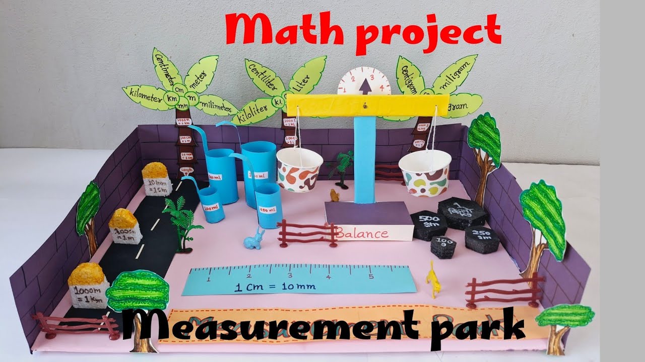 Engaging Math Measurement Project for Class 5 & 6 ๐ | Working Model & Units of Measurement
