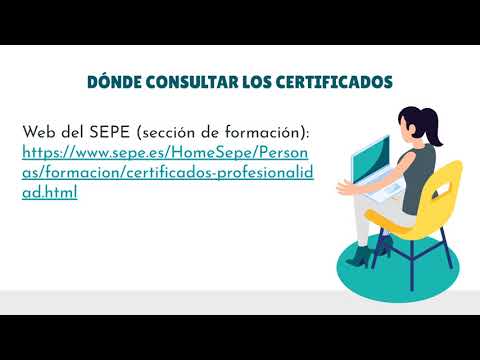 MF1442_3 M1U2. Certificados de profesionalidad. Docencia de la F Profesional para el Empleo. 1 de 3