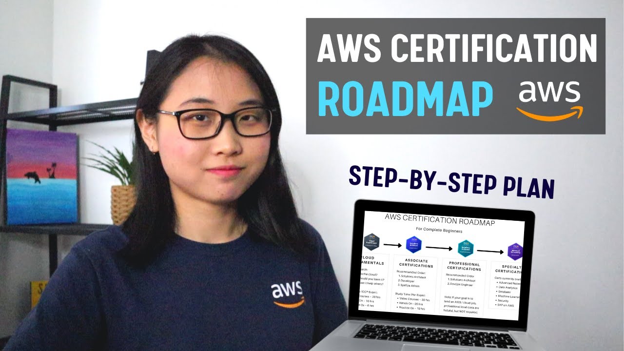 Ultimate AWS Certification Roadmap for Beginners 🚀 | Start Your Cloud Journey Today