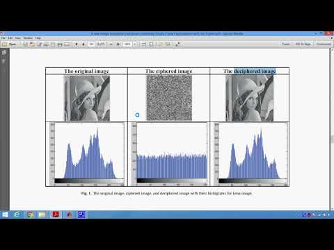 A new image encryption technique combining Elliptic Curve Cryptosystem with Hill ciphers in Matlab