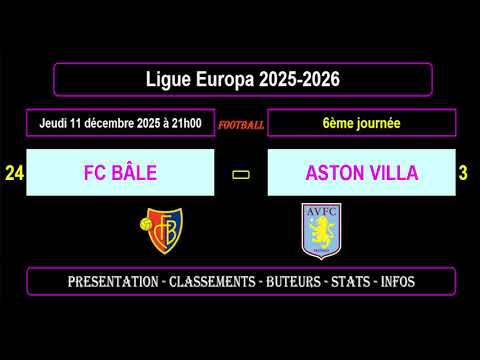 FC Bâle vs Aston Villa - Ligue Europa Match 📅