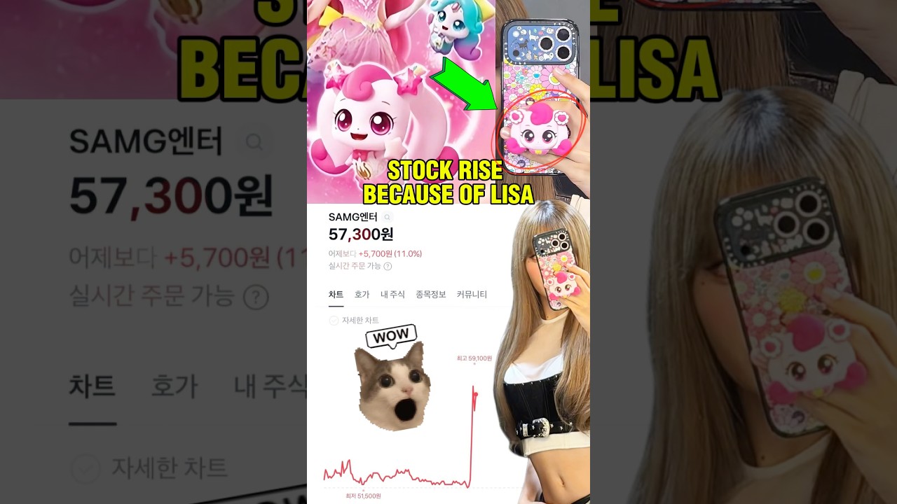 SAMG Entertainment Stock Surges 20% After Lisa's Teenieping Photo π