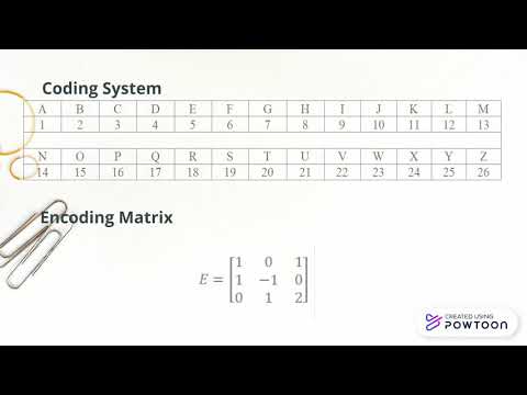 Cryptography with Matrices