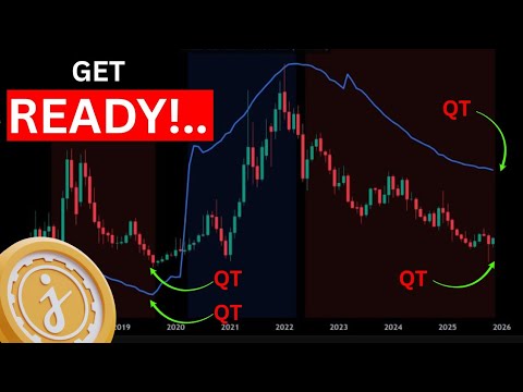 JASMY Coin Price Update: Hold or Sell? 📊