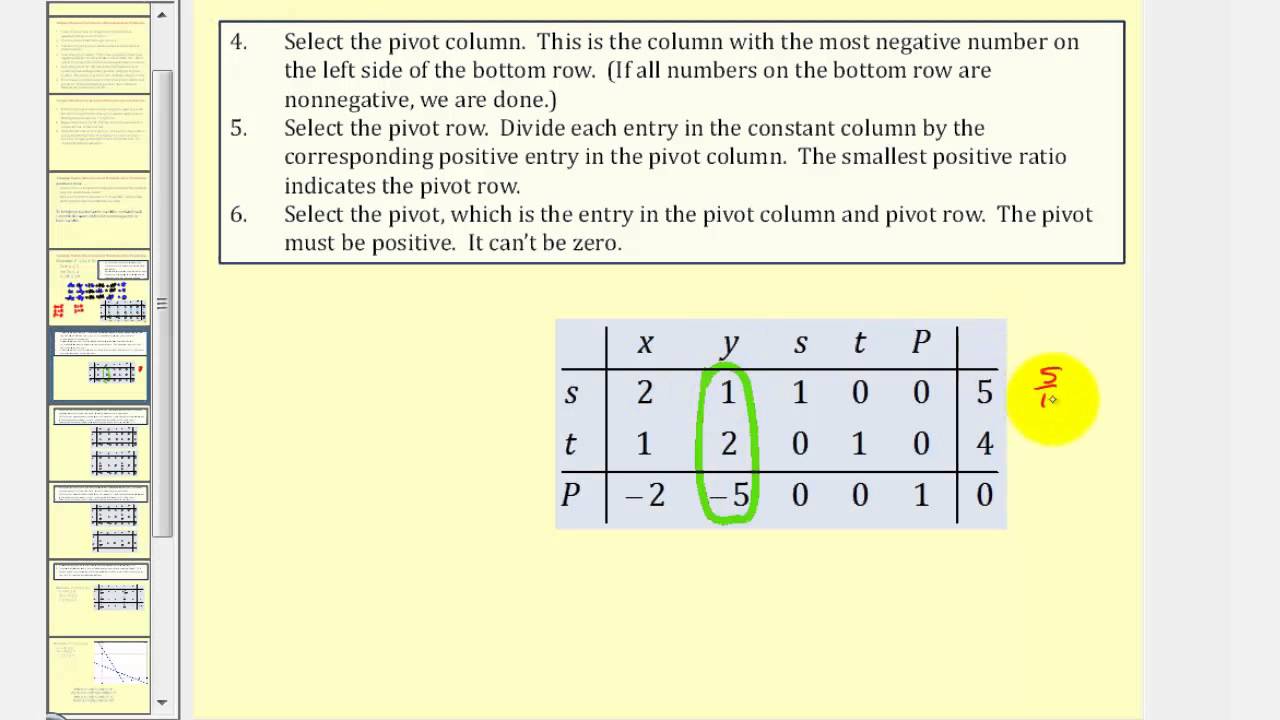 Simplex Method for Maximize with 2 Variables 📊