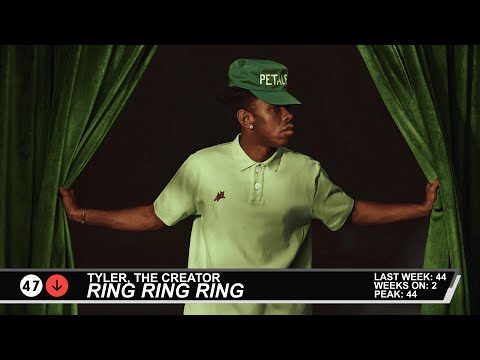 Billboard Hot 100 - Top 50 Singles (8/9/2025)