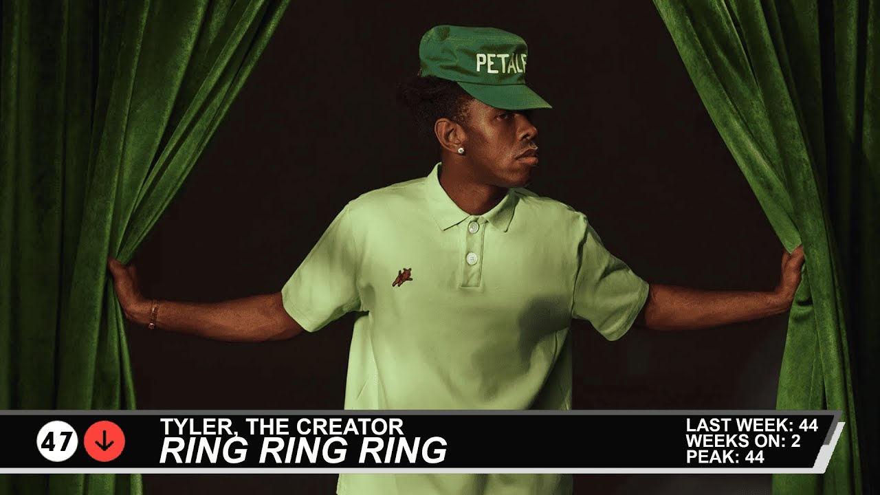 Billboard Hot 100: Top 50 Singles Chart for August 9, 2025 ๐ถ