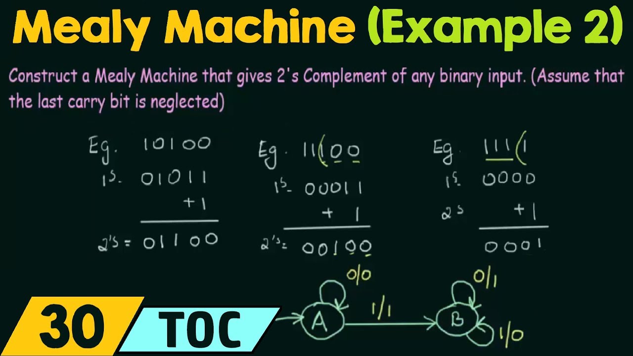 Mealy Machine Construction: 2's Complement Example