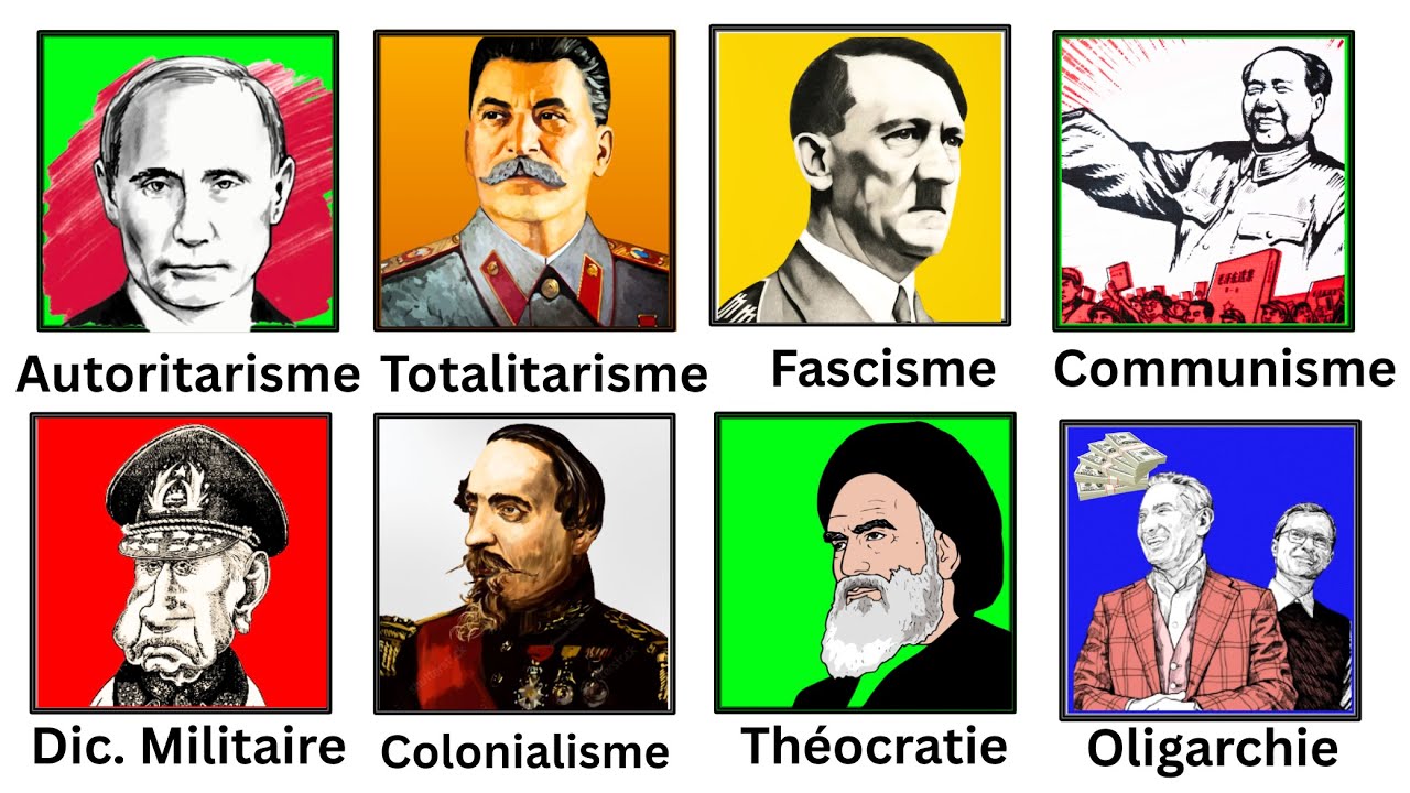 Chaque Niveau de DICTATURE Expliqué en 10 Minutes