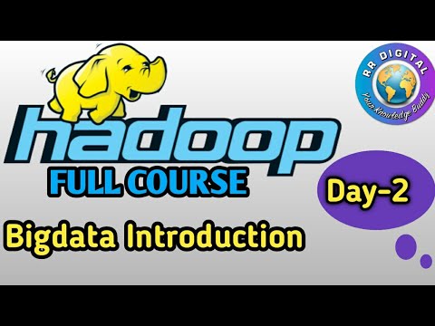 Introduction to Hadoop | What is Big Data | Hadoop Tutorial for Beginners | Big data Hadoop
