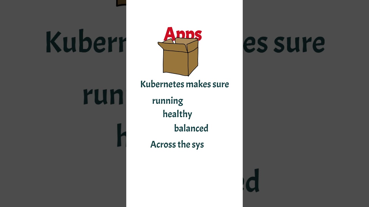 Kubernetes Cluster Explained for Beginners 🚀