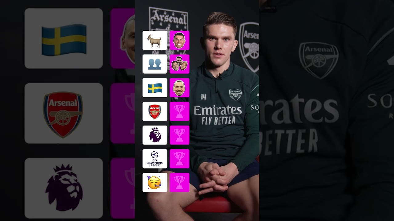 From best striker to the Premier League GOAT, Viktor Gyokeres chooses 'The Best' 👀
