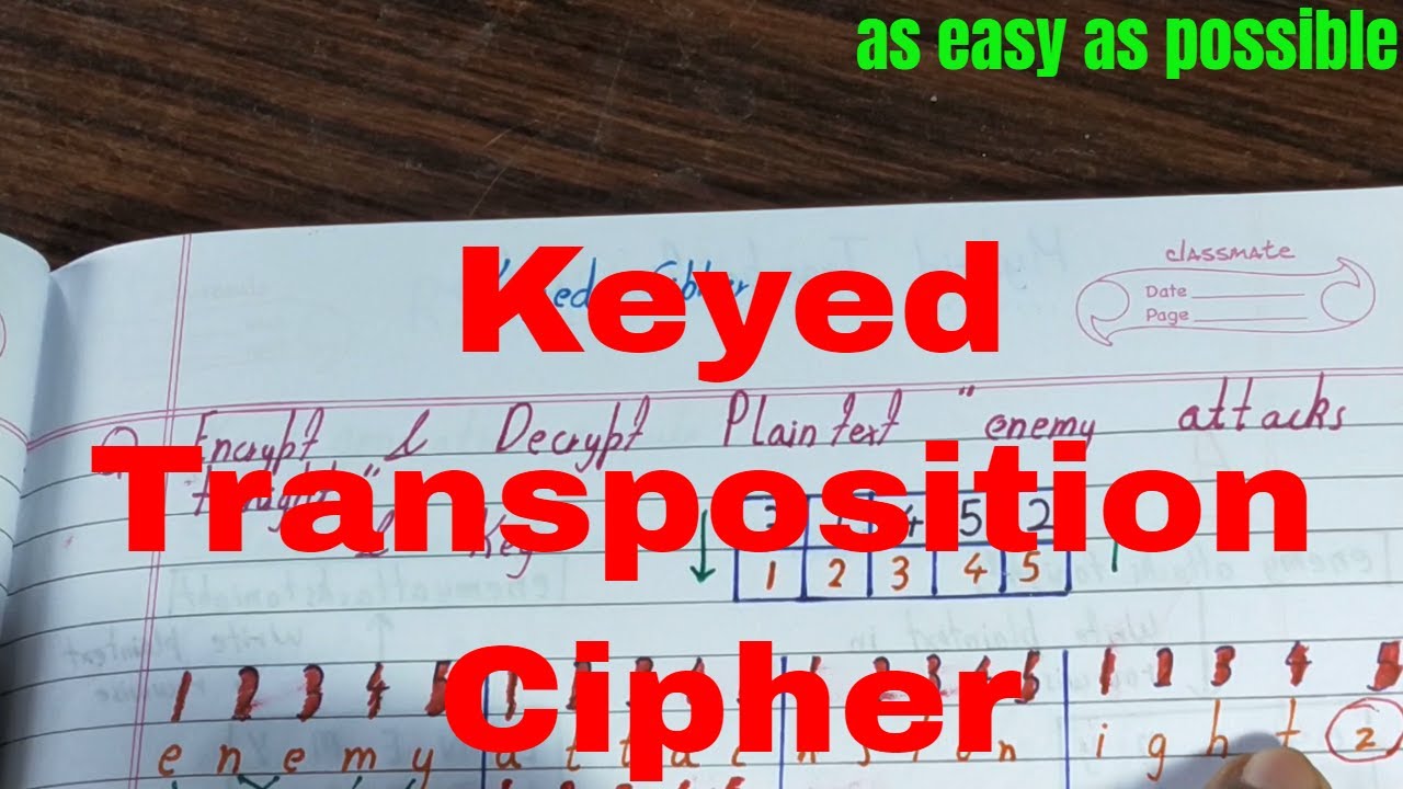 Understanding Keyed and Keyless Transposition Ciphers in Network Security 🔐