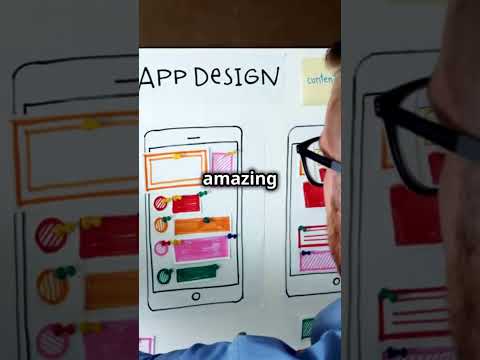 The Ultimate Android Development Roadmap (2025)