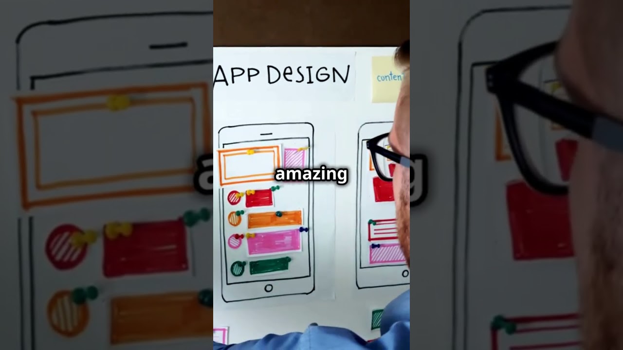 Android Development Roadmap 2025: Your Quick Guide to Becoming a Pro 📱
