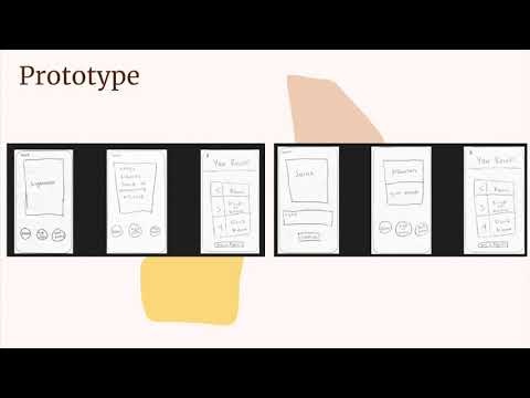 CareerFoundry Presentation