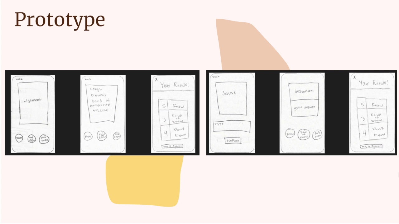 Unlock Your Future with CareerFoundry’s Expert Training 🚀