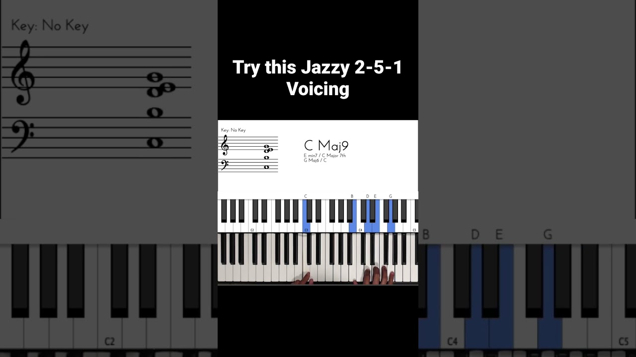 Jazz Up Your Playing with 2-5-1 Voicing 🎶